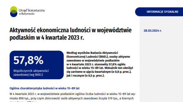 Pierwsza strona opracowania Aktywność ekonomiczna ludności w województwie podlaskim w czwartym kwartale 2023 roku