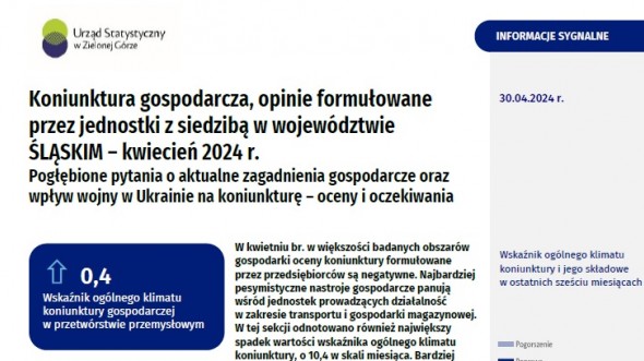 Koniunktura gospodarcza w województwie śląskim - kwiecień 2024 r.