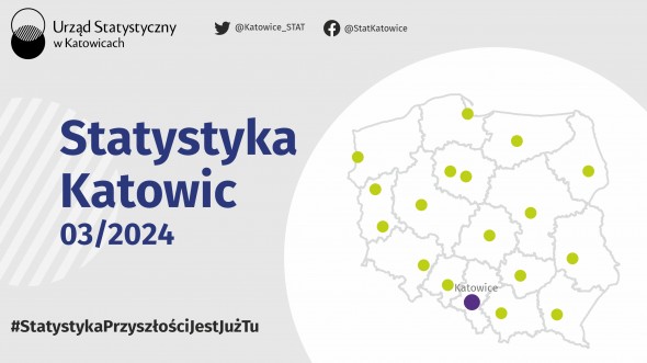 Statystyka Katowic - marzec 2024