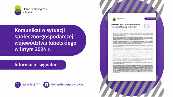 Komunikat o sytuacji społeczno-gospodarczej województwa lubelskiego luty 2024 r.