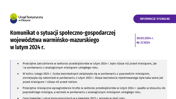 Komunikat o sytuacji społeczno-gospodarczej województwa warmińsko-mazurskiego w lutym 2024 r.