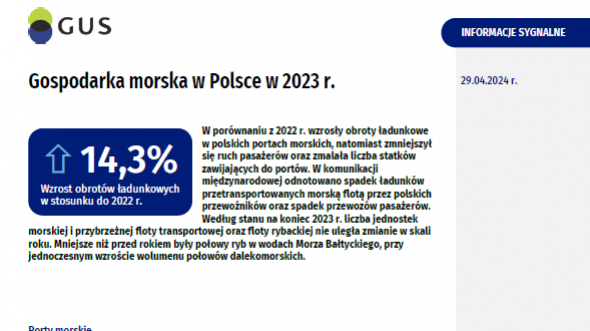 Gospodarka morska w Polsce w 2023 roku.
