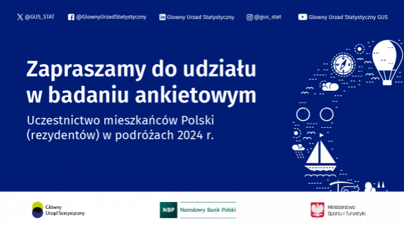 Uczestnictwo mieszkańców polski (rezydentów) w podróżach